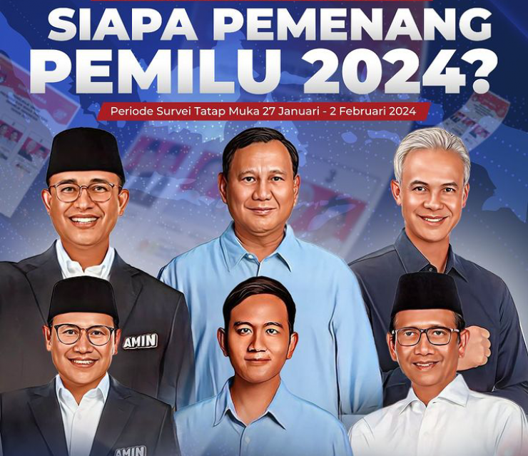 Survei Poltracking: Prabowo - Gibran Unggul dengan Elektabilitas 51,7%